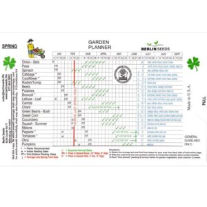 Garden Planner